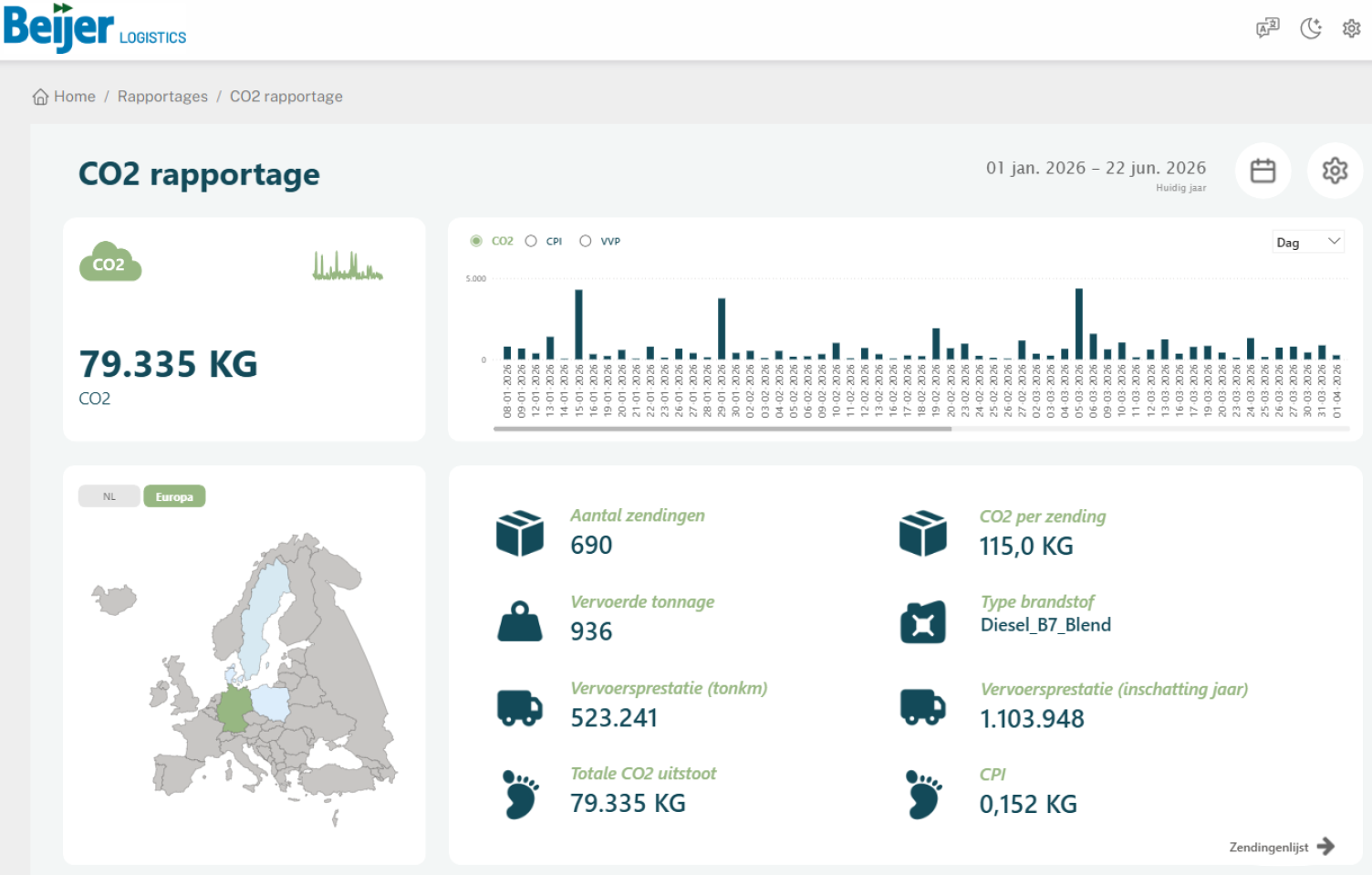 Beijer Logistics introduceert nieuw CO₂-portaal voor klanten